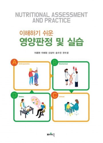 이해하기쉬운 영양판정 및 실습